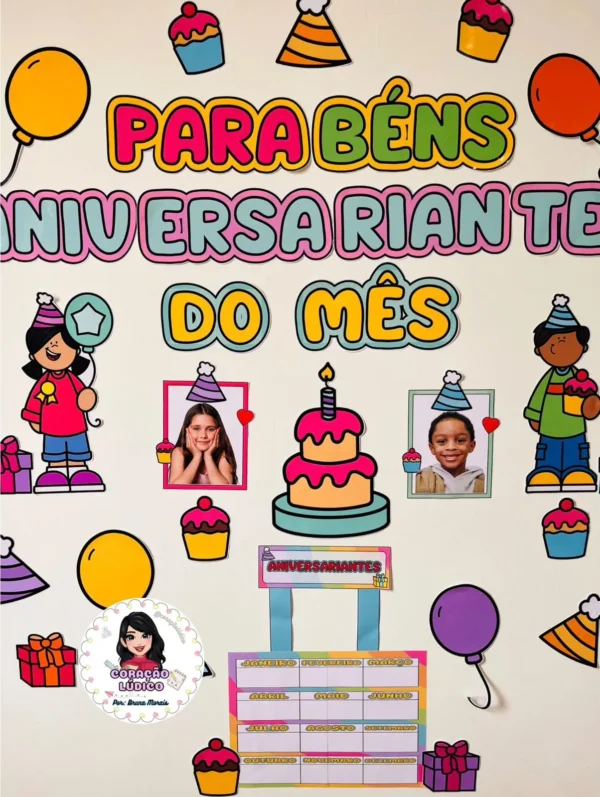 Painel Aniversariantes 