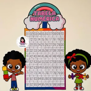 Tabela Numérica do 1 ao 100
