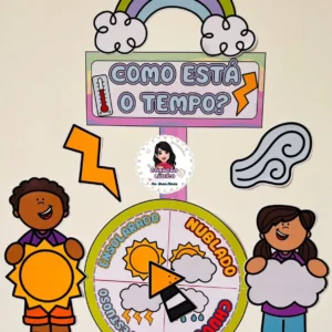 Como está o tempo?