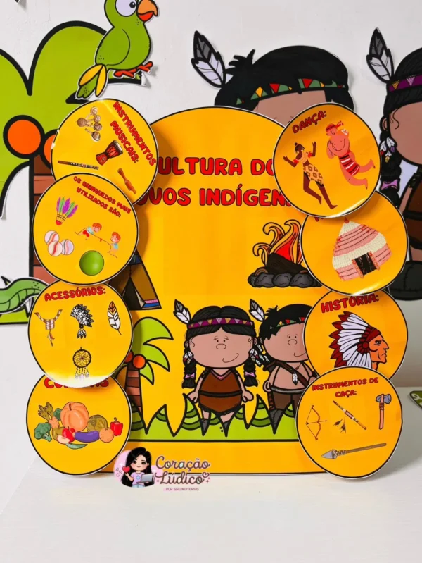 Kit 2 - Povos Indígenas - Imagem 11
