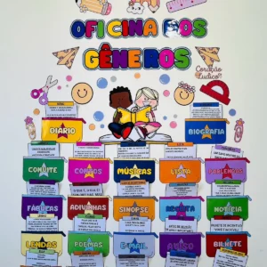 Gêneros Textuais