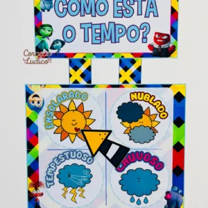 Como está o tempo? - Divertidamente