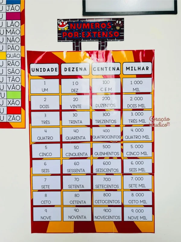 Kit Sala - Super Mario - Imagem 5