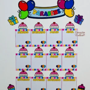 Kit 2 - Aniversariante