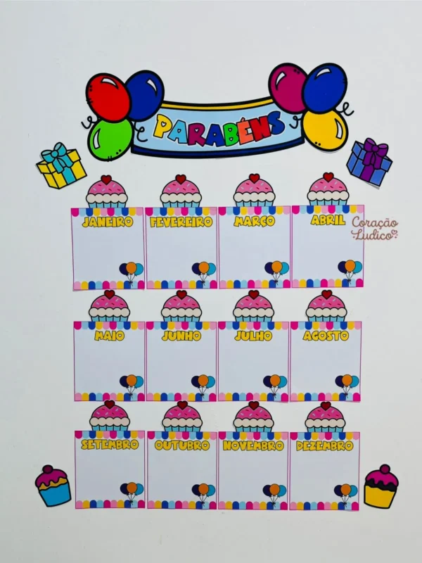 Kit 2 - Aniversariante