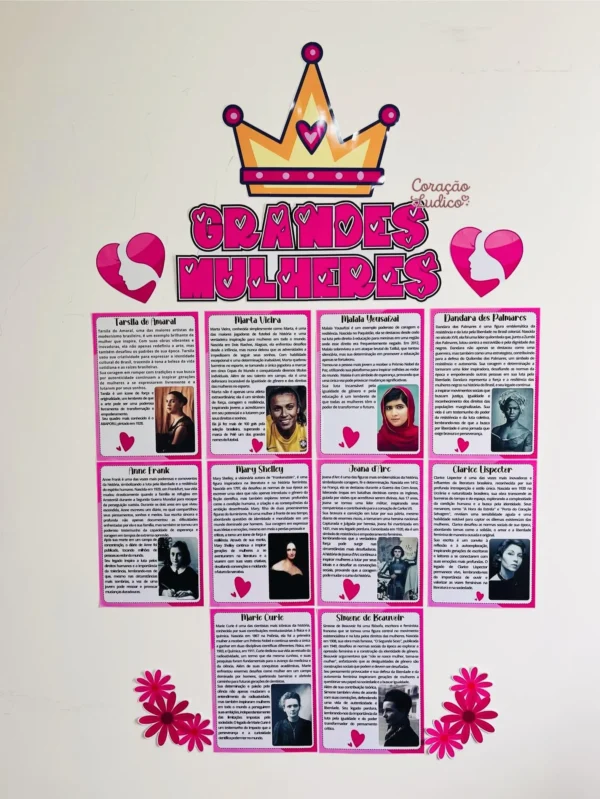 Painel - Grandes Mulheres