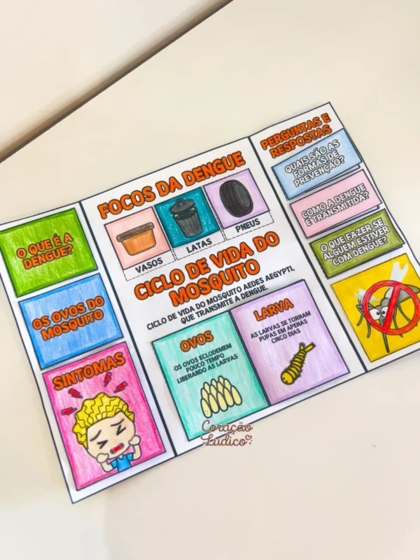 Lapbook da Dengue - Imagem 2