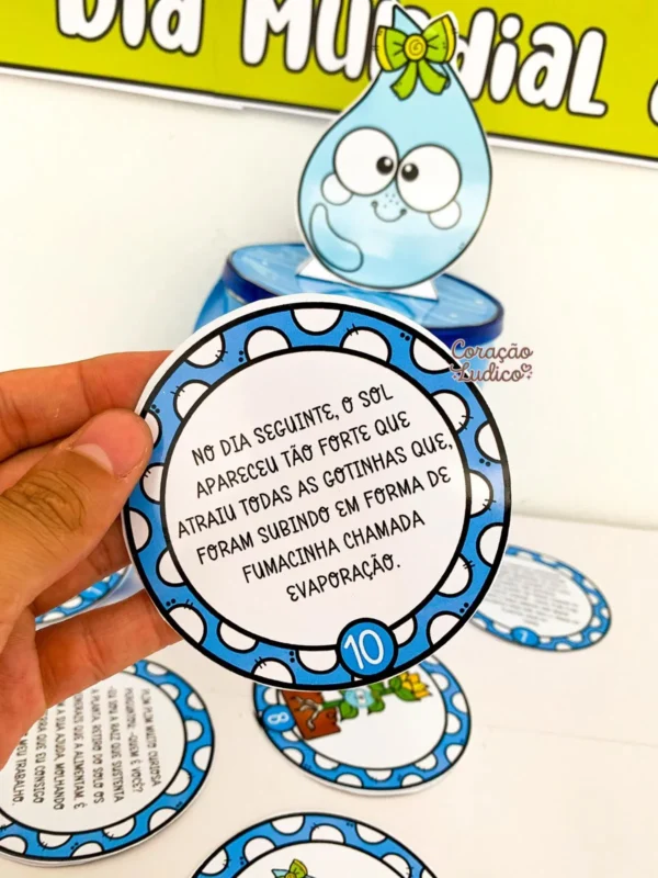 Lata de História – A Aventura da Gotinha Plim Plim!  - Imagem 3