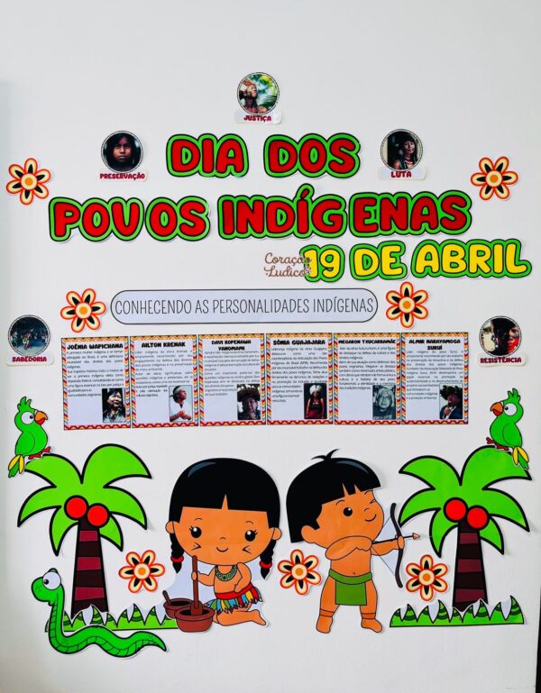 Painel 3 - Povos Indígenas 
