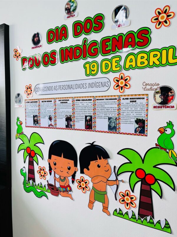 Painel 3 - Povos Indígenas  - Imagem 2