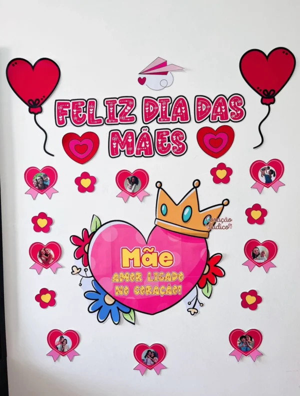 Painel 2025 - Dia das Mães