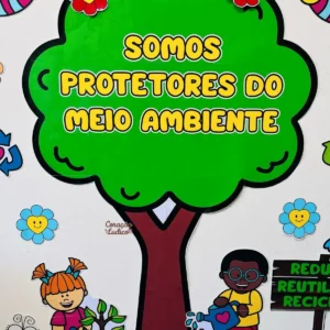 Painel 3 - Meio Ambiente