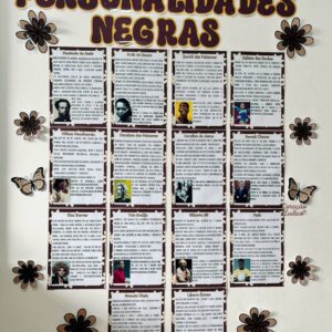 Painel Personalidades Negras