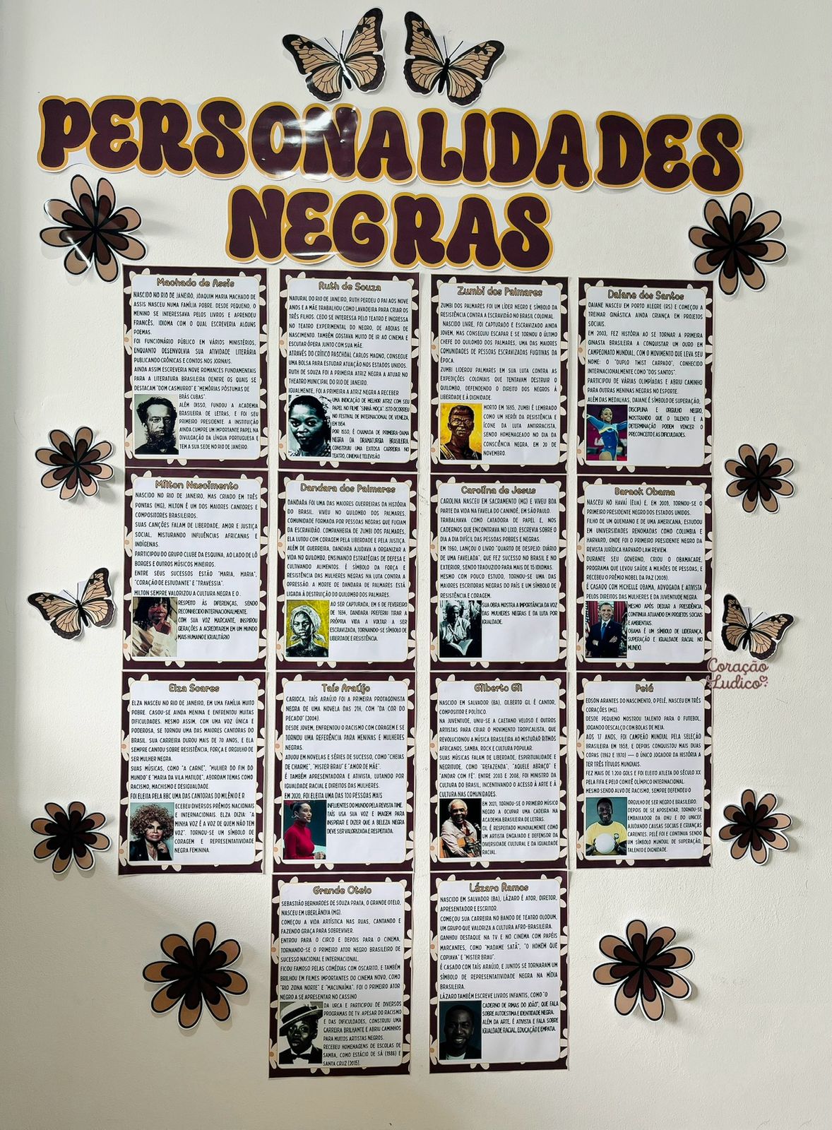 Painel Personalidades Negras