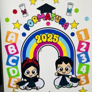 Painel - Formatura 2025 