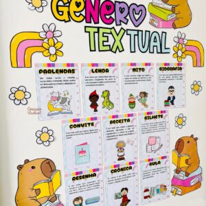 Painel – Gêneros Textuais – Capivara