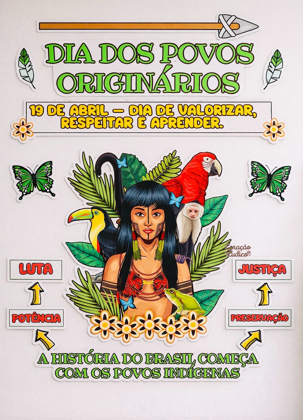 Painel - Povos Indígenas 2026 - Imagem 2