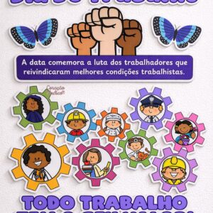 Painel – Dia do Trabalho 2026