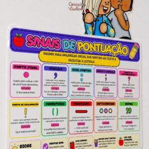 Cartaz – Sinais de Pontuação