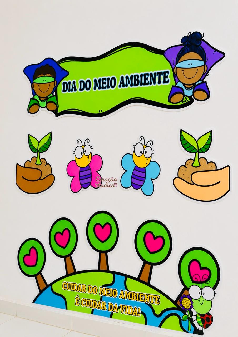 Painel - Meio Ambiente 2026