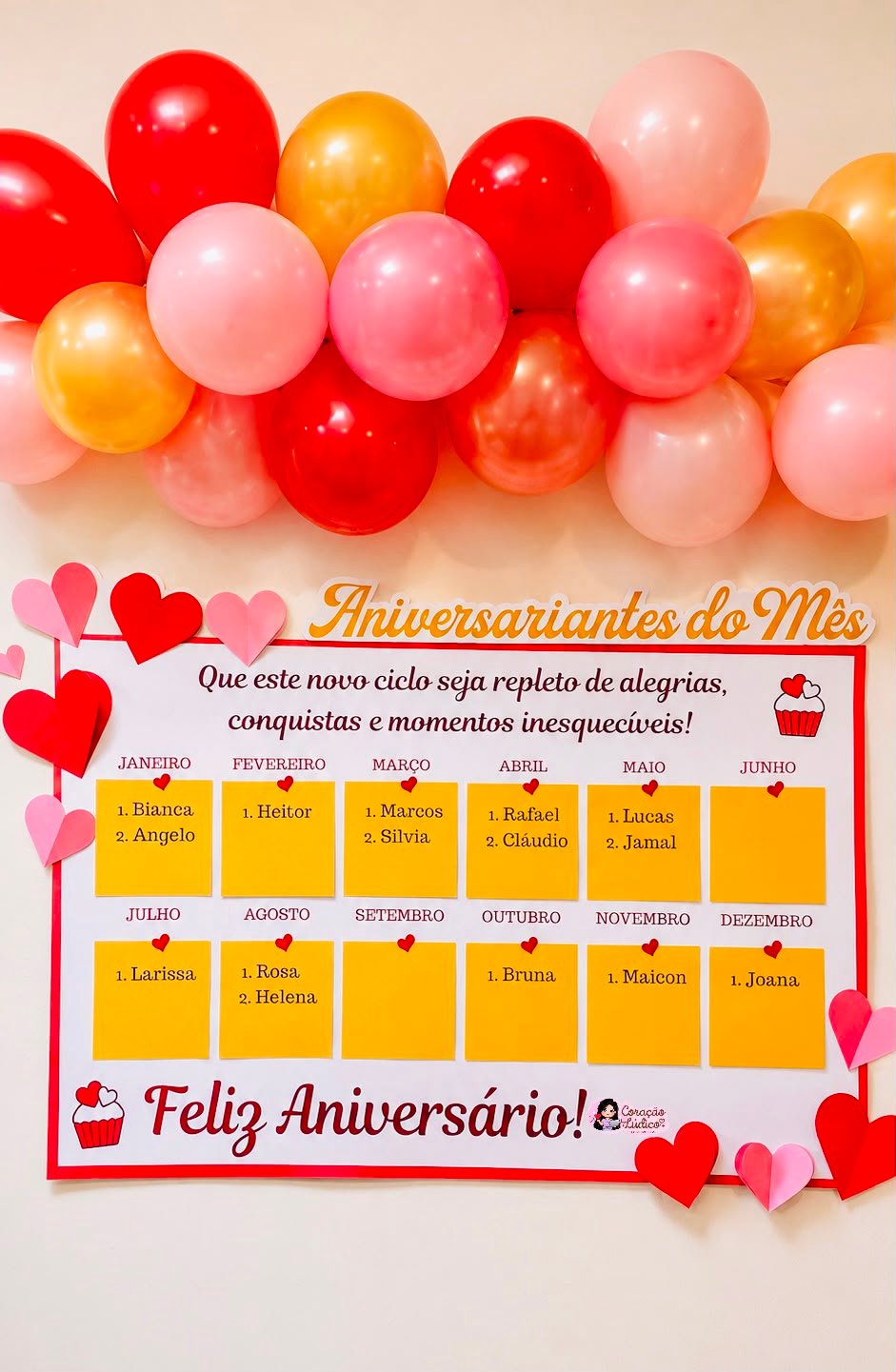 Painel – Aniversariantes para Equipe